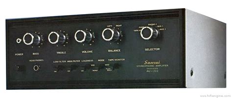 sansui au 222 review